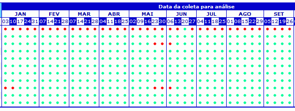 guaruja10