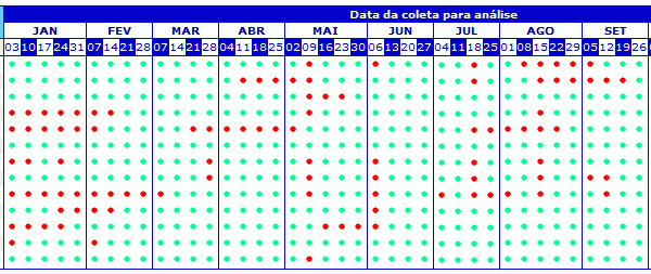 ilhabela10