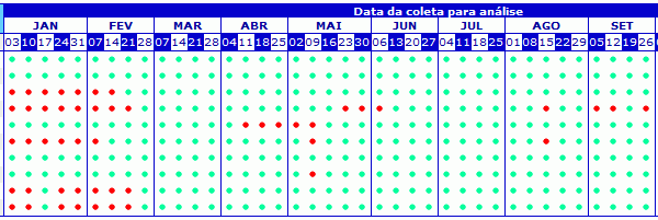 itanhaem10