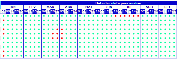 itanhaem