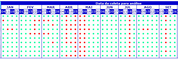 itanhaem