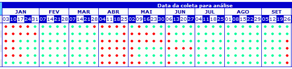 mongagua10