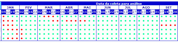 mongagua