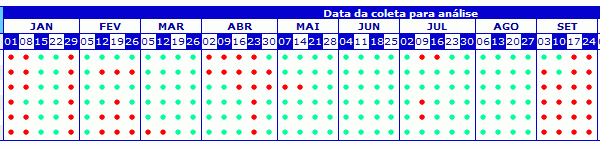 mongagua