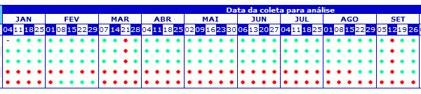 sao_vicente