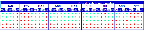 sao_vicente