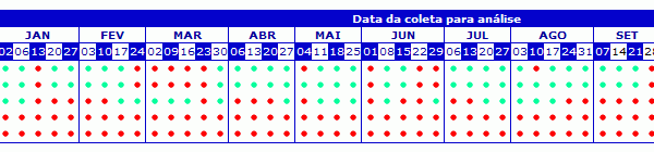 sao_vicente