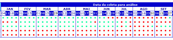 sao_vicente