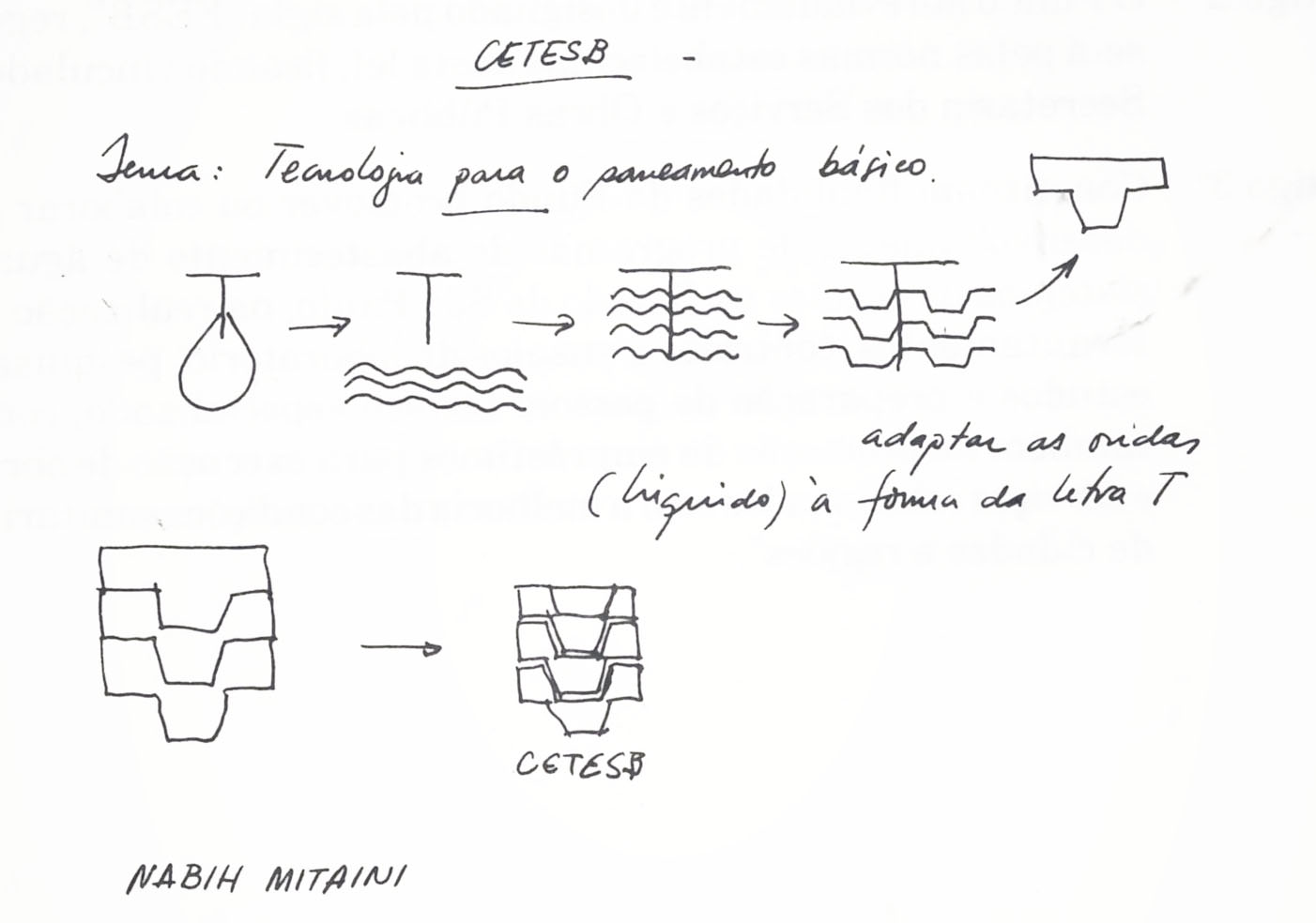 Leia mais sobre o artigo Você sabia… que a logomarca da CETESB remete ao tema saneamento?