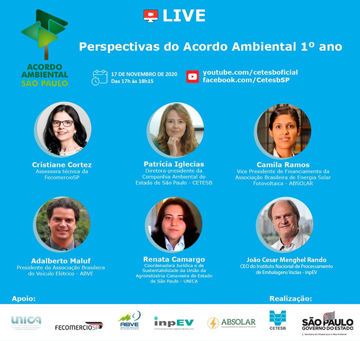 Leia mais sobre o artigo Live – Perspectivas do Acordo Ambiental – 1º ano – 17.11.2020